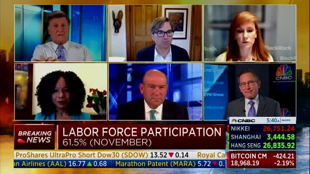 How Much do CNBC Anchors Get